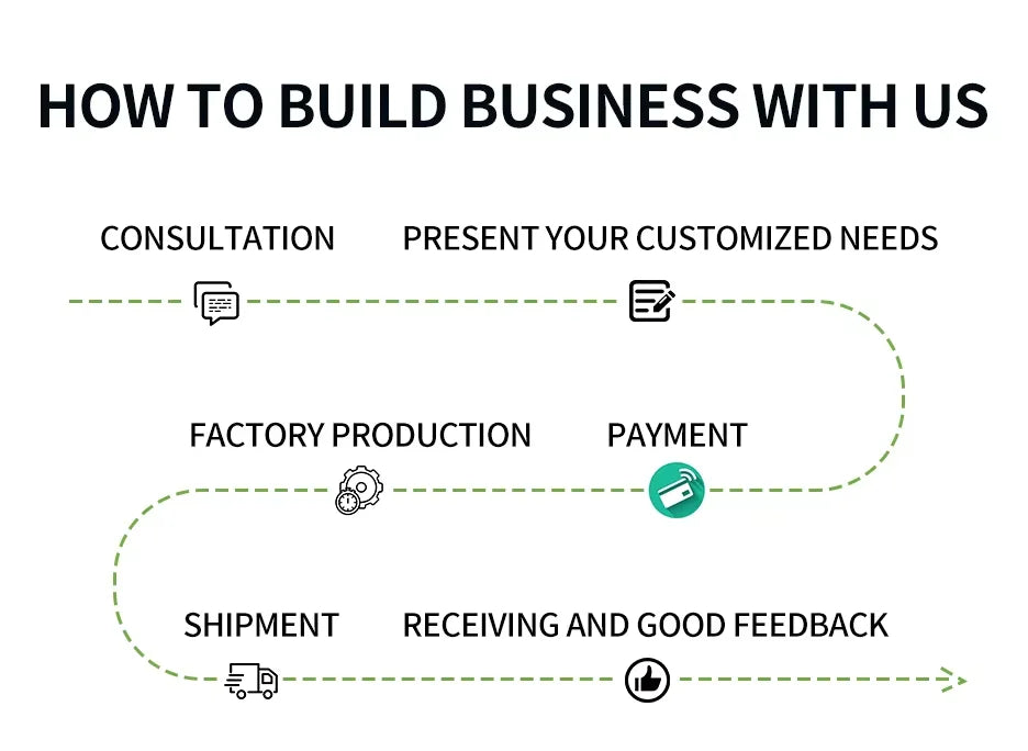 Sérum Medicube - Booster Líquido Anti-Idade Manteiga Karité