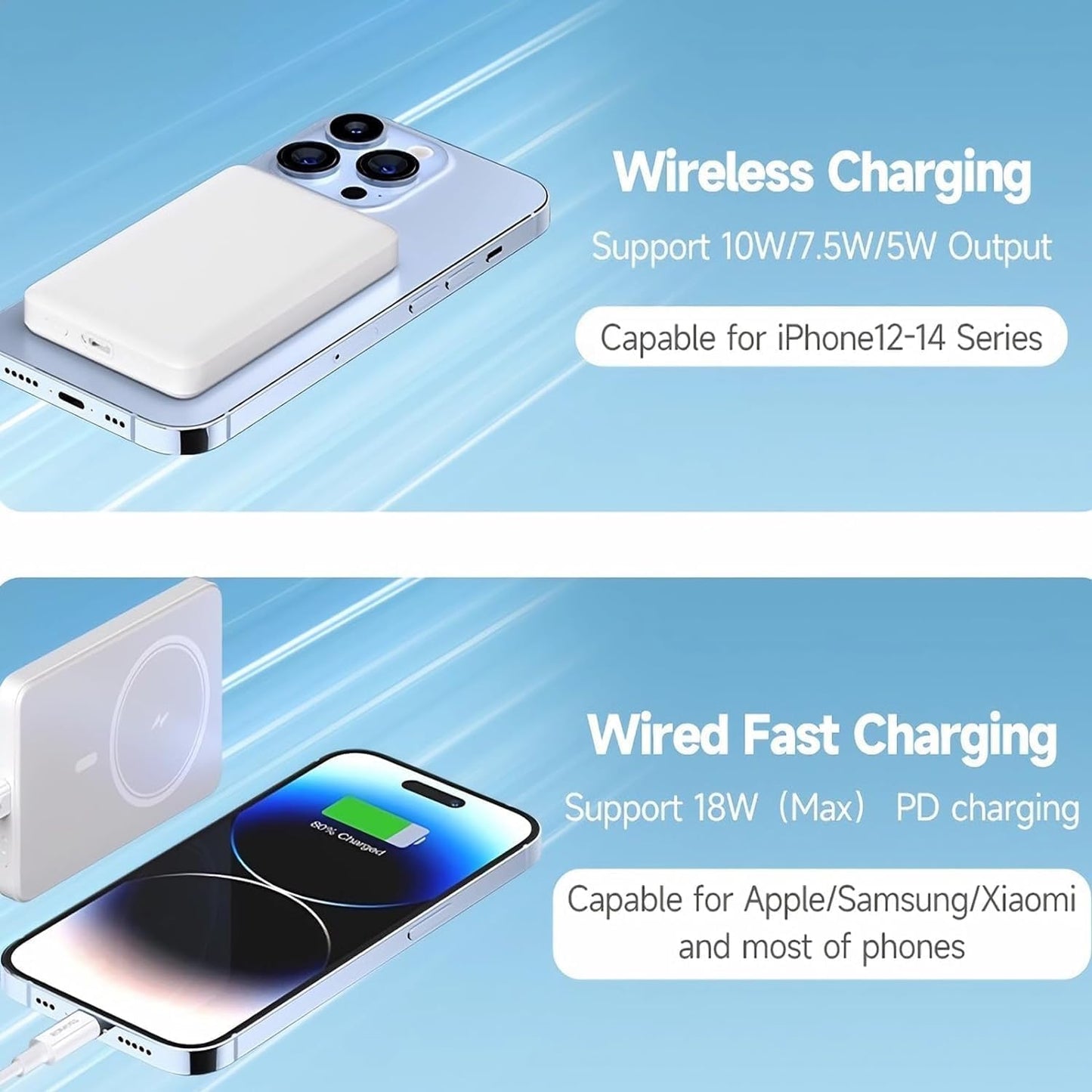 Power Bank Sem Fios Magnético, Bateria Externa 10000mAh, Carregador Sem Fios 20W USB-C Carregamento Rápido, Bateria Portátil Powerbank (Branco)