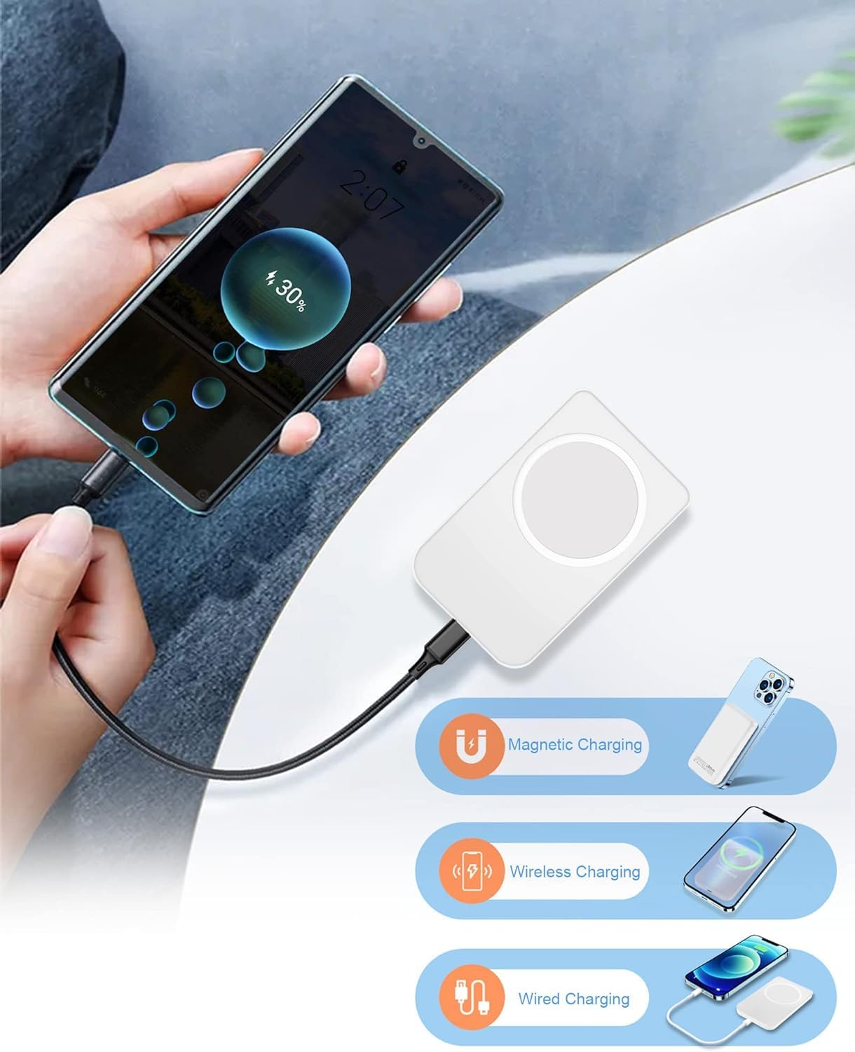 Power Bank Sem Fios Magnético, Bateria Externa 10000mAh, Carregador Sem Fios 20W USB-C Carregamento Rápido, Bateria Portátil Powerbank (Branco)