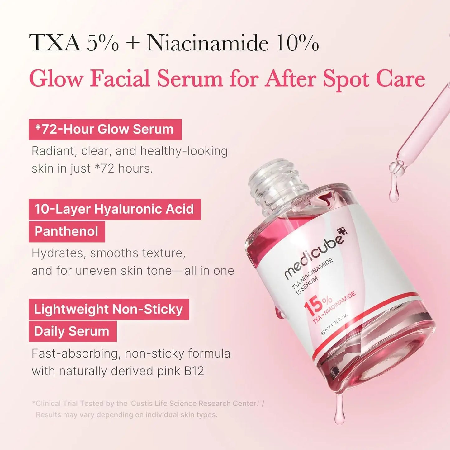 Sérum Medicube TXA Niacinamide 15% Glow - Ácido Tranexâmico 5% Alta Potência Skincare Coreano