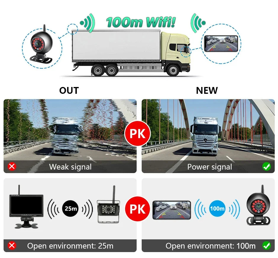 Câmera de Ré Sem Fio HD 720P WiFi 5G | Visão Noturna para Carros e Camiões