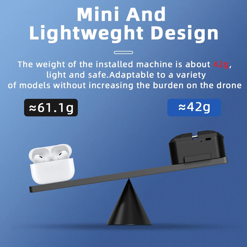 Sistema de Lançamento BRDRC para DJI Mini 4K / Mini 4 Pro / Air 3 / Mini 3 Pro / Mavic 3 / Mavic Pro – Dispositivo de Airdrop para Pesca, Entregas Leves e Resgate