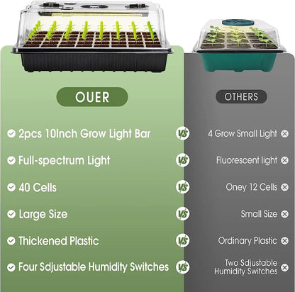 Kit Germinador 40 Células com 2 Luzes LED Crescimento – Cúpula Humidade Ajustável | Jardim Interior