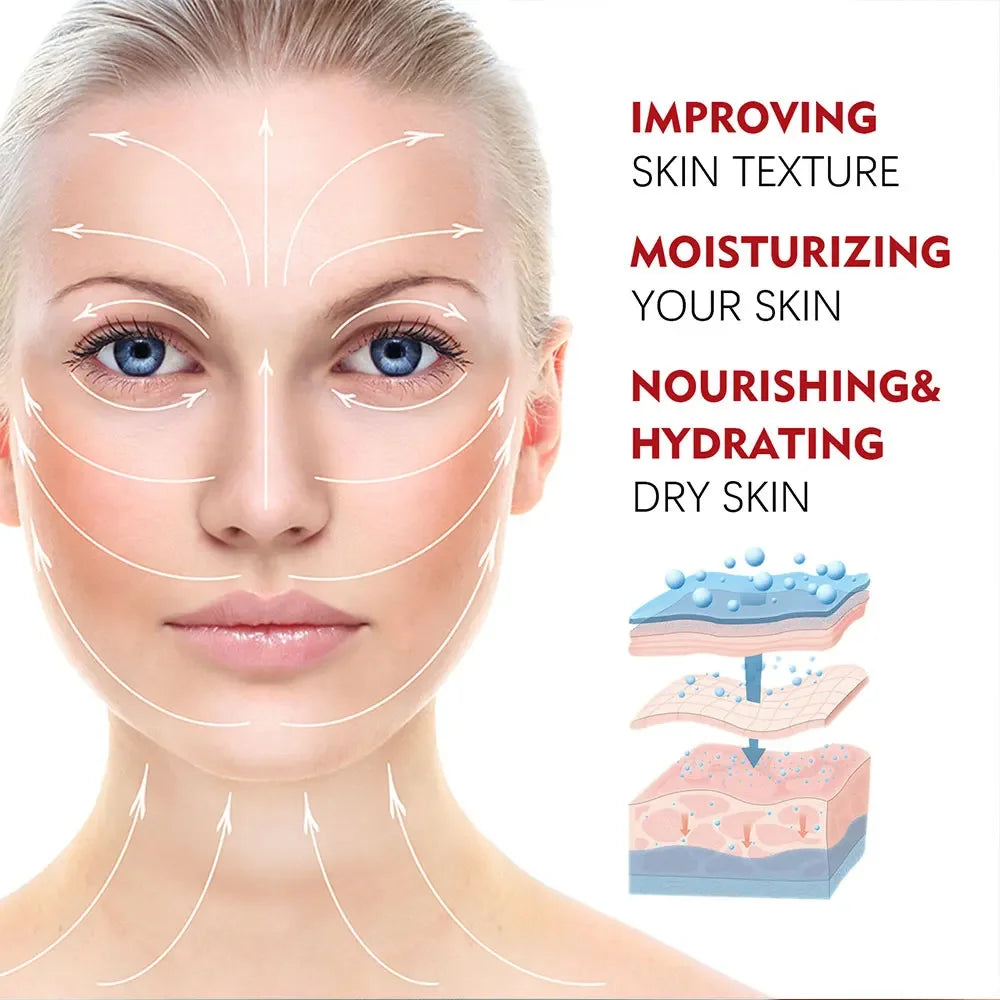 Close-up of woman's face with arrows showing skin treatment areas, moisturizing and nourishing skin benefits