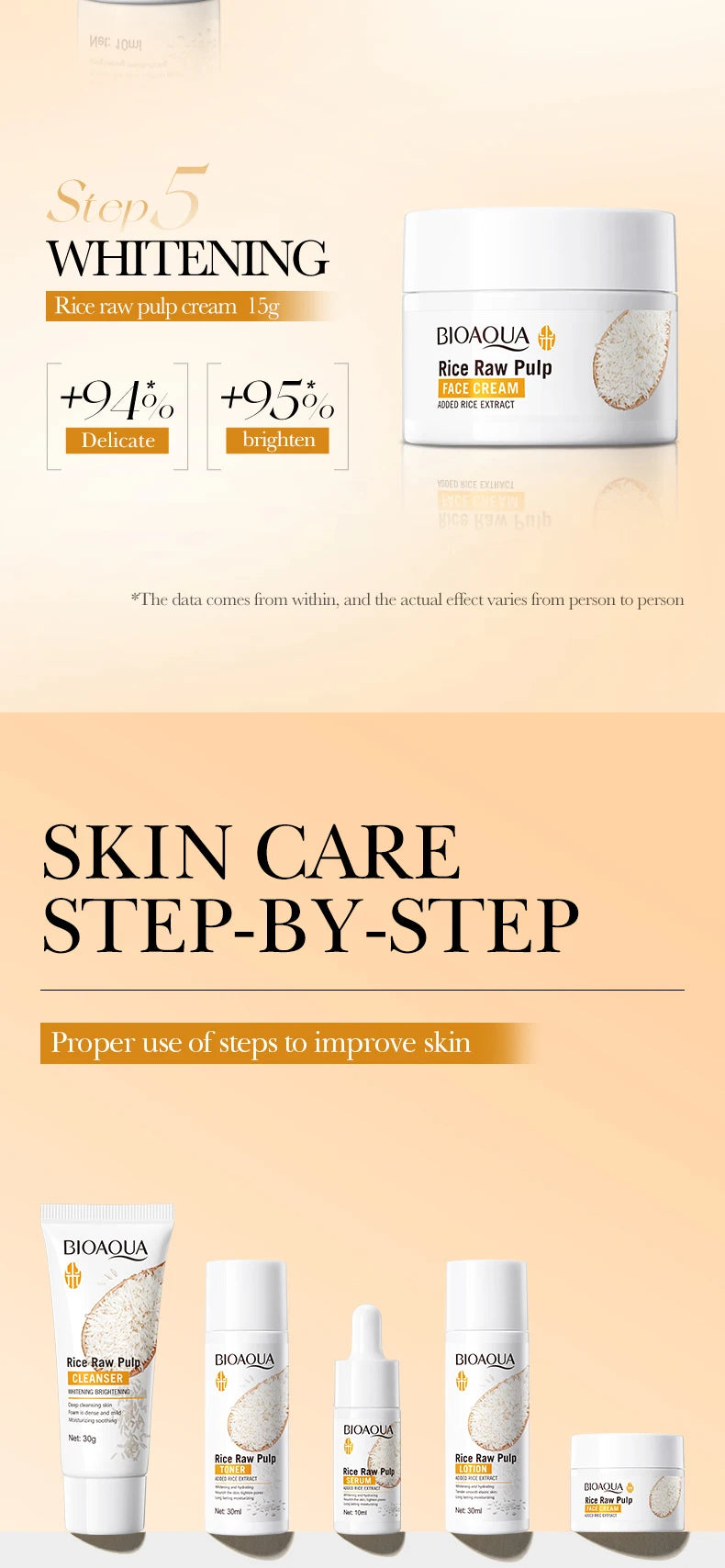 Conjunto de Cuidados de Pele BIOAQUA Rice | Limpeza, Tónico, Essência e Creme Iluminador