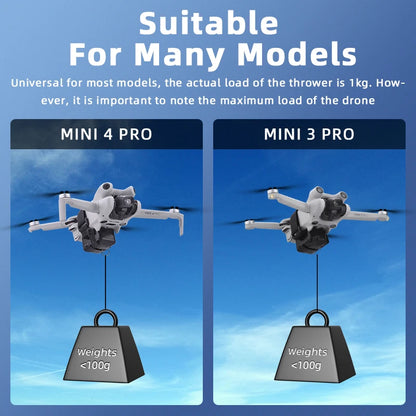 Sistema de Lançamento BRDRC para DJI Mini 4K / Mini 4 Pro / Air 3 / Mini 3 Pro / Mavic 3 / Mavic Pro – Dispositivo de Airdrop para Pesca, Entregas Leves e Resgate