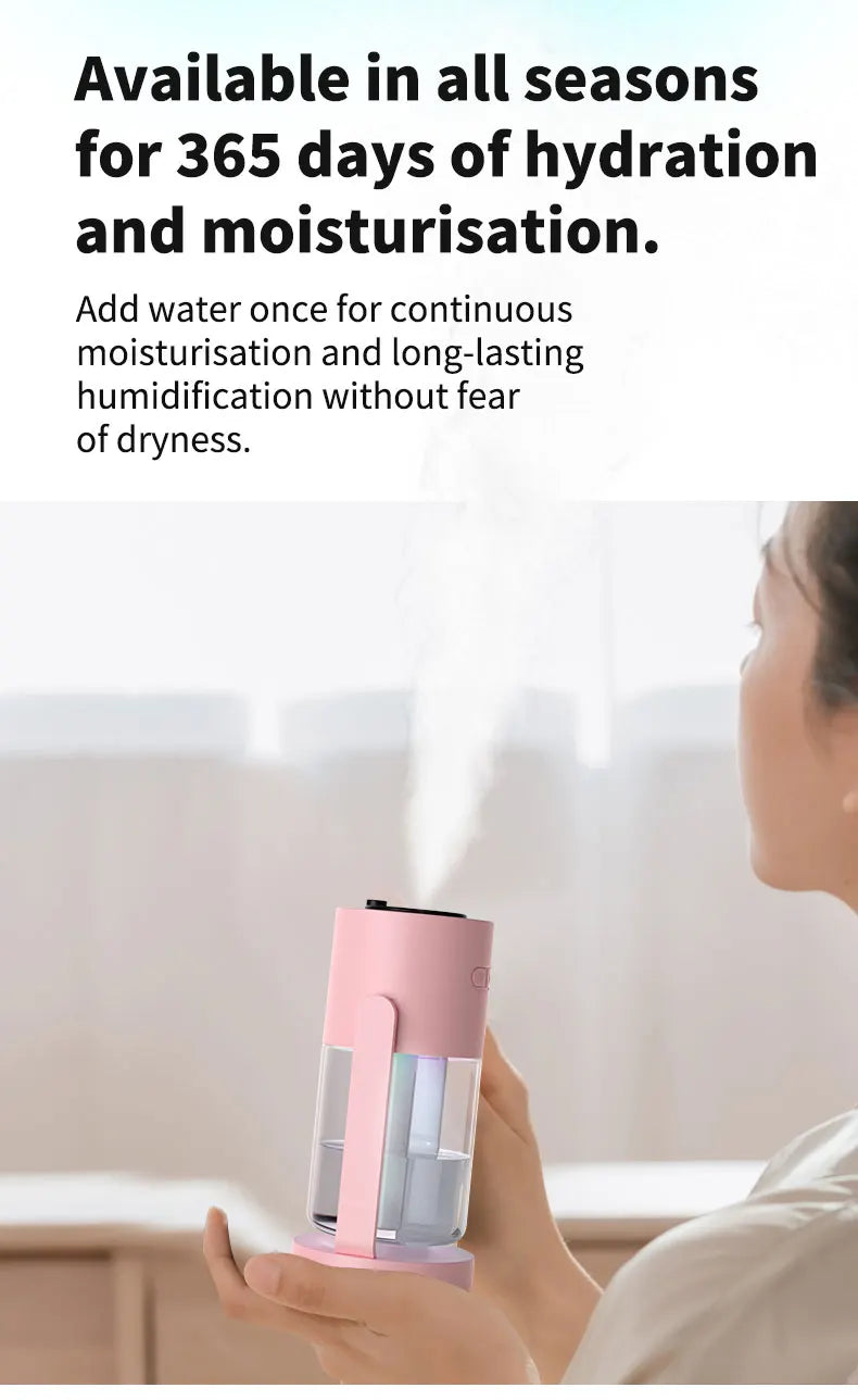 Difusor Aromas 150ml Efeito Chama - Humidificador Ultrassónico Comando Distância Desligamento Automático
