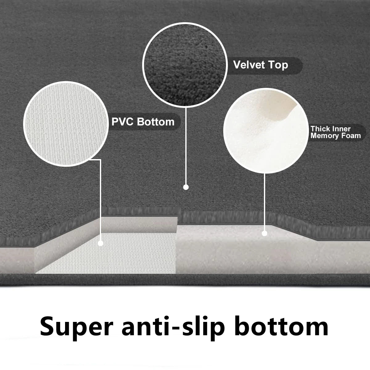 Tapete de Banho Super Absorvente Antiderrapante | Veludo Coral Premium