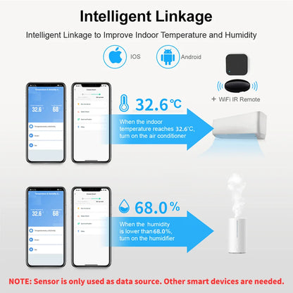 Sensor WiFi Temperatura e Humidade Inteligente | Tuya Smart