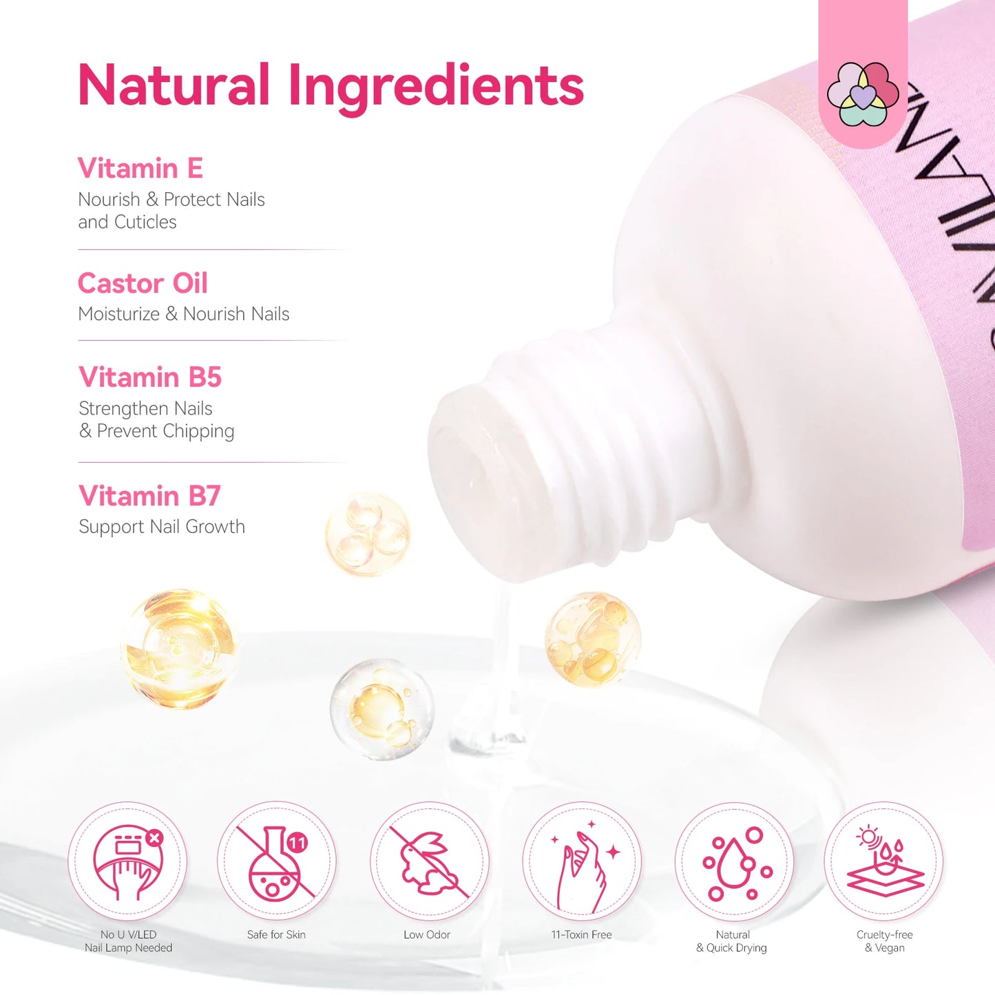 Kit Líquidos Dip Powder Secagem Rápida - Base, Ativador e Top Coat para Manicure Profissional