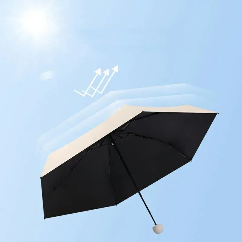 Guarda-Sol Anti-UV Dupla Função Compacto – Chapéu Chuva Proteção Solar UPF50+ Dobrável Mini Cápsula