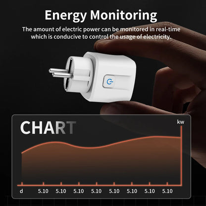 Tomada Inteligente TNCE Tuya WiFi / Zigbee 3.0 – Padrão EU 16A / 20A | Monitoramento de Energia, Temporizador, Controle por Voz | Compatível com Alexa