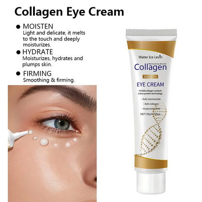 Creme Olhos Colágeno – Anti-Olheiras Bolsas Firmeza Hidratante Cuidado Área Olhos