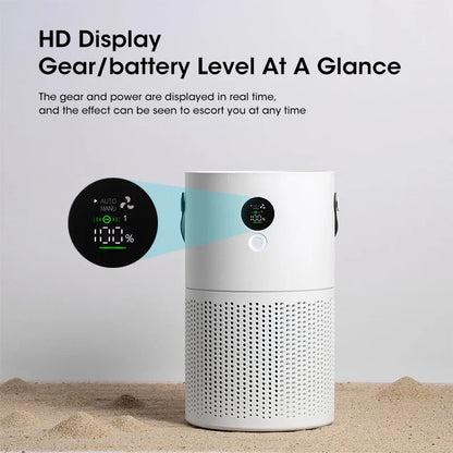 Purificador de Ar Portátil com Filtro HEPA - Remove PM2.5, Pó e Formaldeído para Alergias