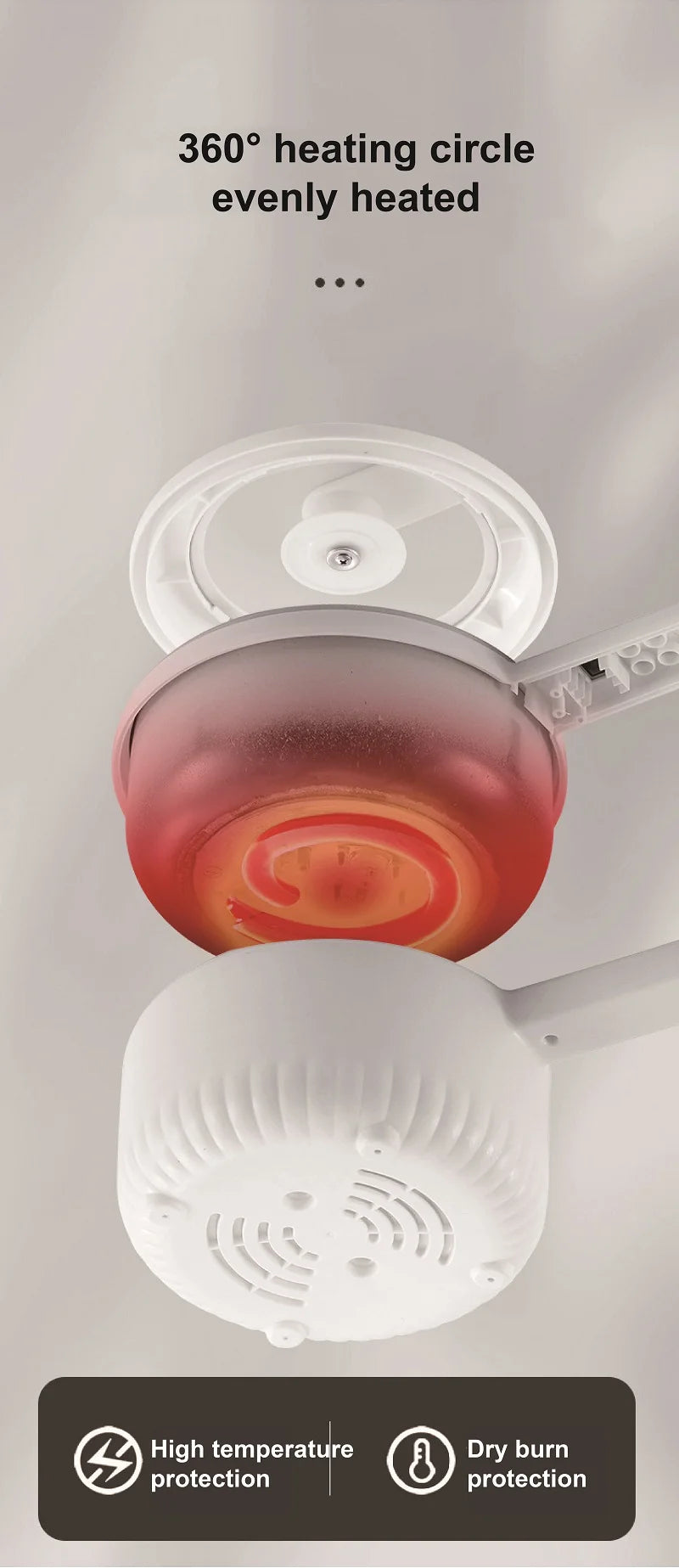 Panela Elétrica Multifunções 2.2L | Antiaderente para Dormítório
