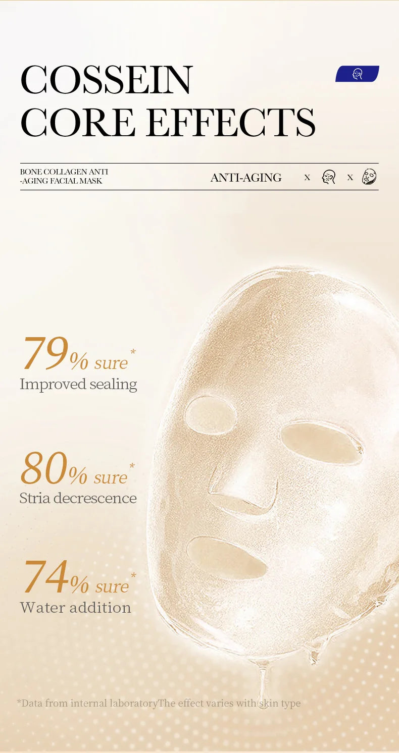 Máscara Facial Colágeno Antirrugas 10un
