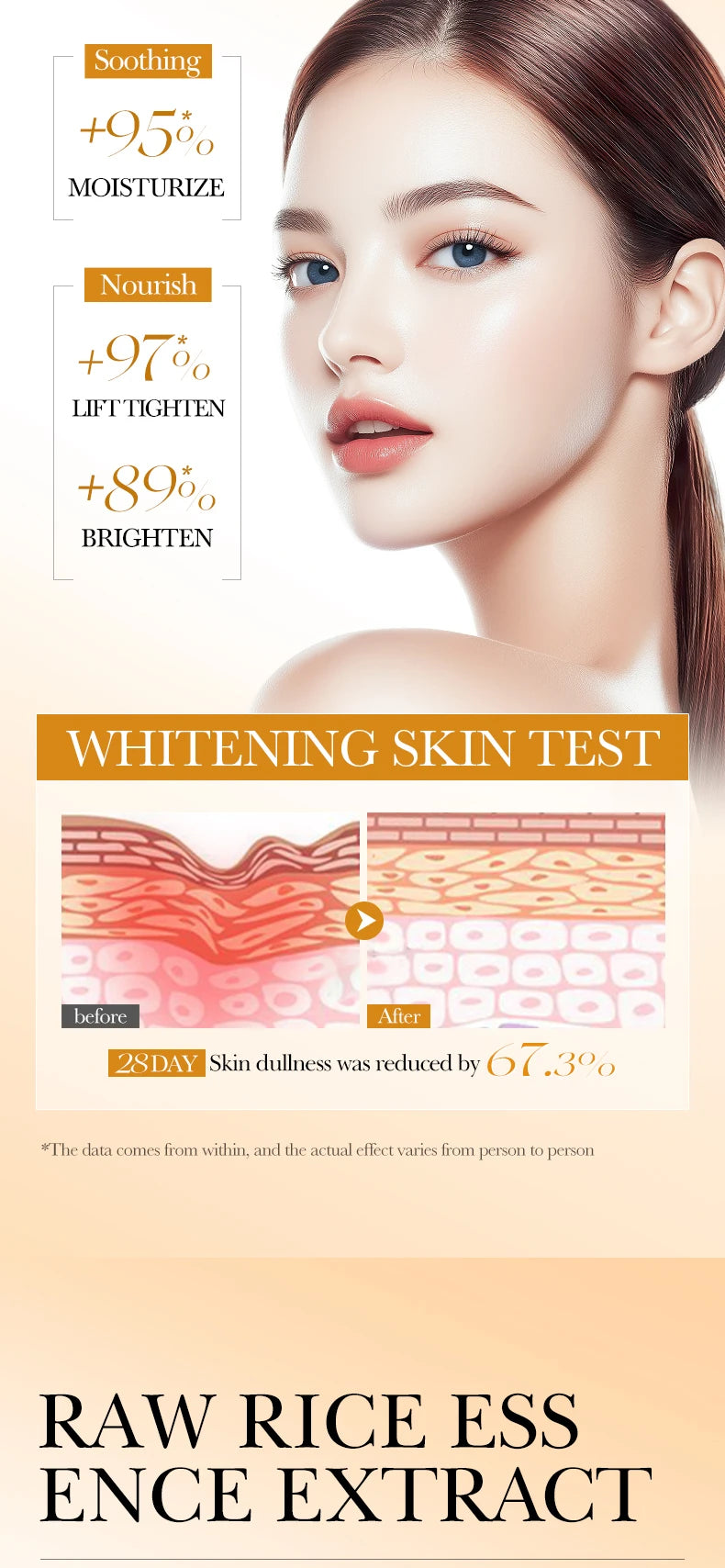 Conjunto de Cuidados de Pele BIOAQUA Rice | Limpeza, Tónico, Essência e Creme Iluminador