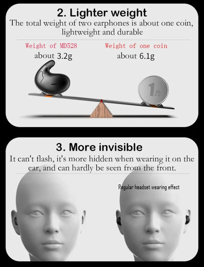 Xiaomi Mijia Sleep Earbuds Bluetooth 5.3 - Auriculares Invisíveis para Dormir com Cancelamento de Ruído