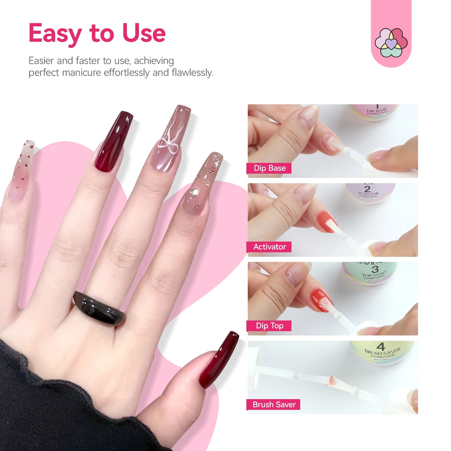 Kit Líquidos Dip Powder Secagem Rápida - Base, Ativador e Top Coat para Manicure Profissional