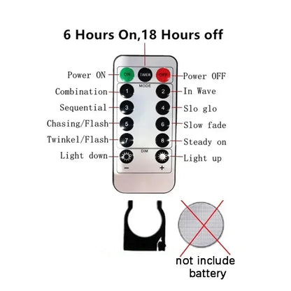 Luz de Cortina LED com Controle Remoto USB – 3m / 6m | 8 Modos de Iluminação | Decorativa para Quarto, Sala, Festas, Casamentos e Natal