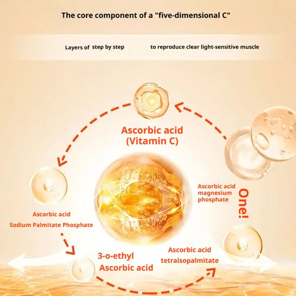 Creme Facial Vitamina C Natural – Hidratante Corretor Iluminador Reduz Poros Rugas Manchas