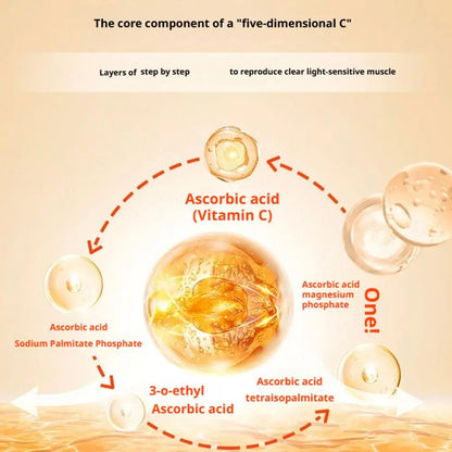 Creme Facial Vitamina C Natural – Hidratante Corretor Iluminador Reduz Poros Rugas Manchas