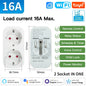Tomada Inteligente TNCE Tuya WiFi / Zigbee 3.0 – Padrão EU 16A / 20A | Monitoramento de Energia, Temporizador, Controle por Voz | Compatível com Alexa