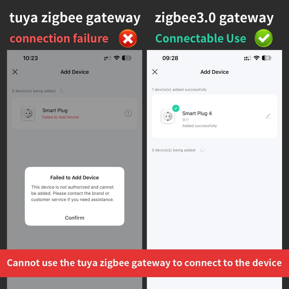 Tomada Inteligente TNCE Tuya WiFi / Zigbee 3.0 – Padrão EU 16A / 20A | Monitoramento de Energia, Temporizador, Controle por Voz | Compatível com Alexa