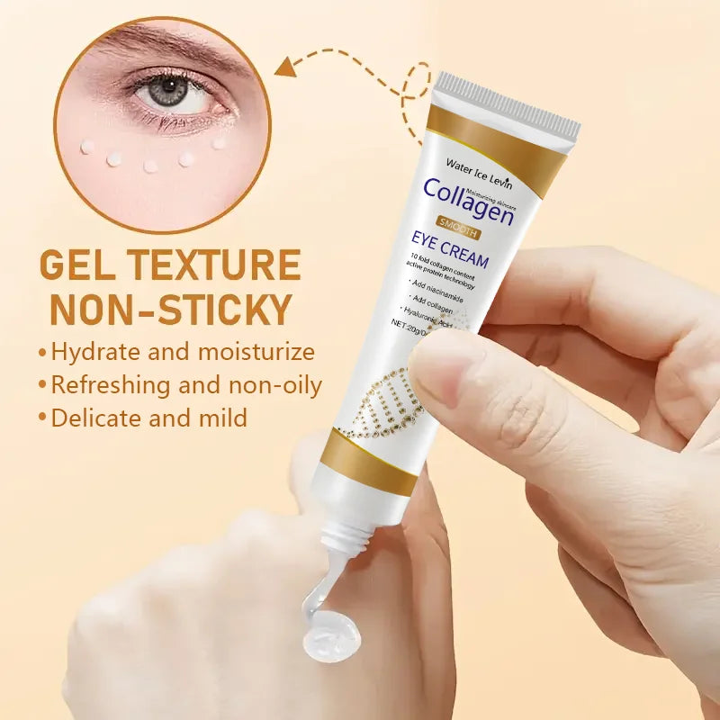 Creme Olhos Colágeno – Anti-Olheiras Bolsas Firmeza Hidratante Cuidado Área Olhos