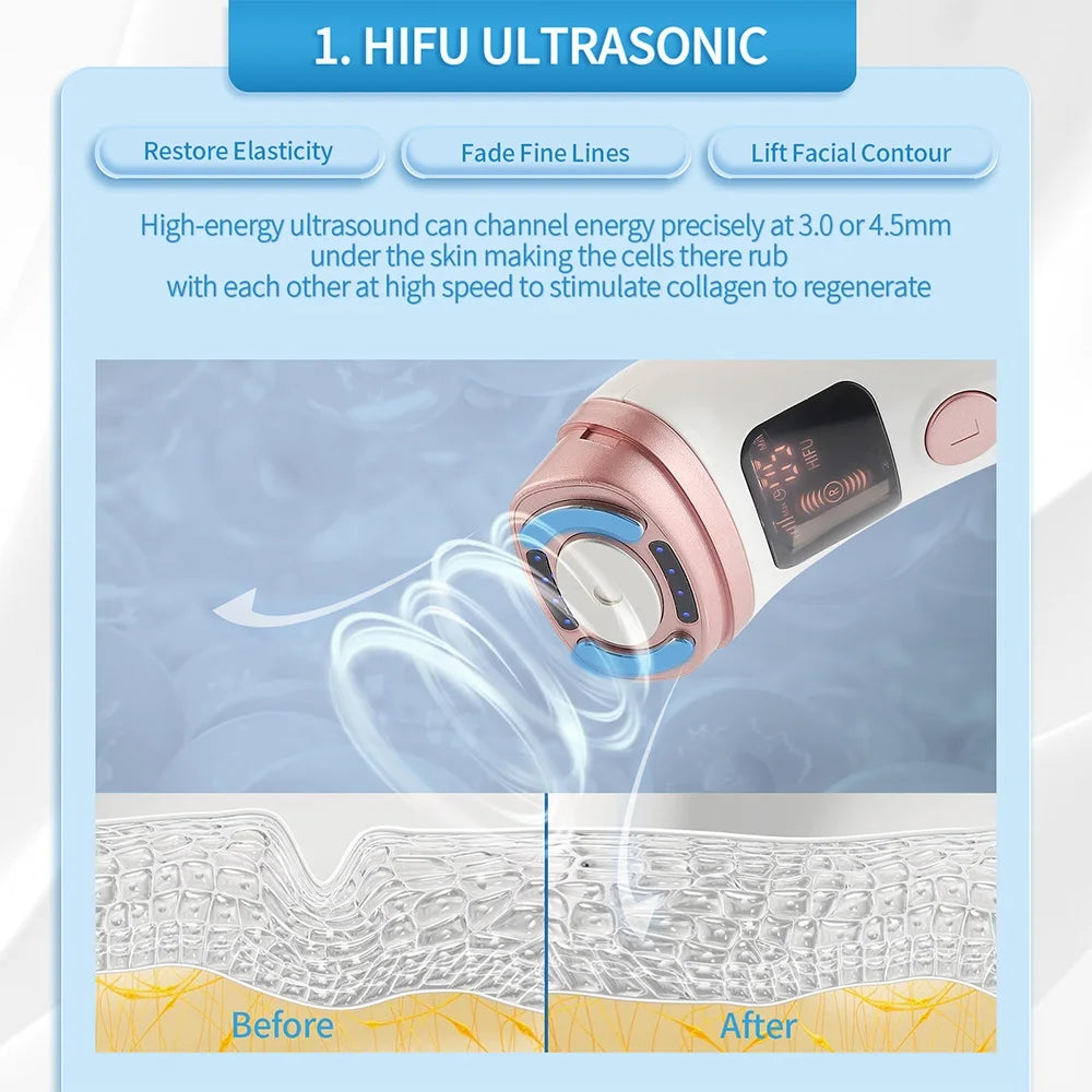 Mini Máquina HIFU Ultrassónica RF EMS | Lifting Facial, Antirrugas e Tonificação da Pele
