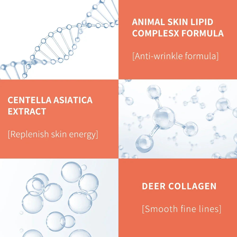 Creme Olhos Peptídeo Colagénio Anti-Rugas - Reduz Olheiras Bolsas Hidratação Profunda