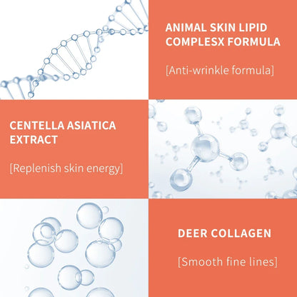 Creme Olhos Peptídeo Colagénio Anti-Rugas - Reduz Olheiras Bolsas Hidratação Profunda